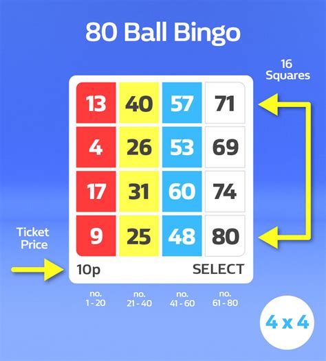 Play 80 Ball Bingo Online .